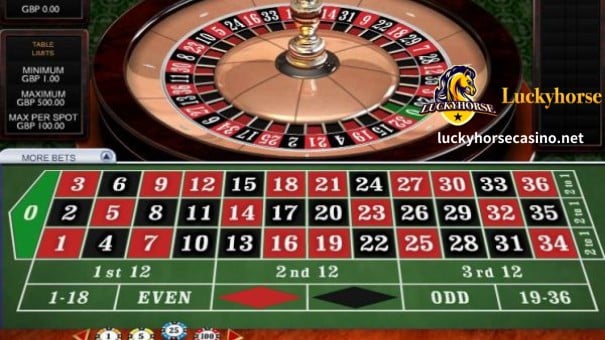 Ang nasa itaas ay ang mga tip sa roulette na may pinakamataas na winning rate na ibinahagi ng mga eksperto.
